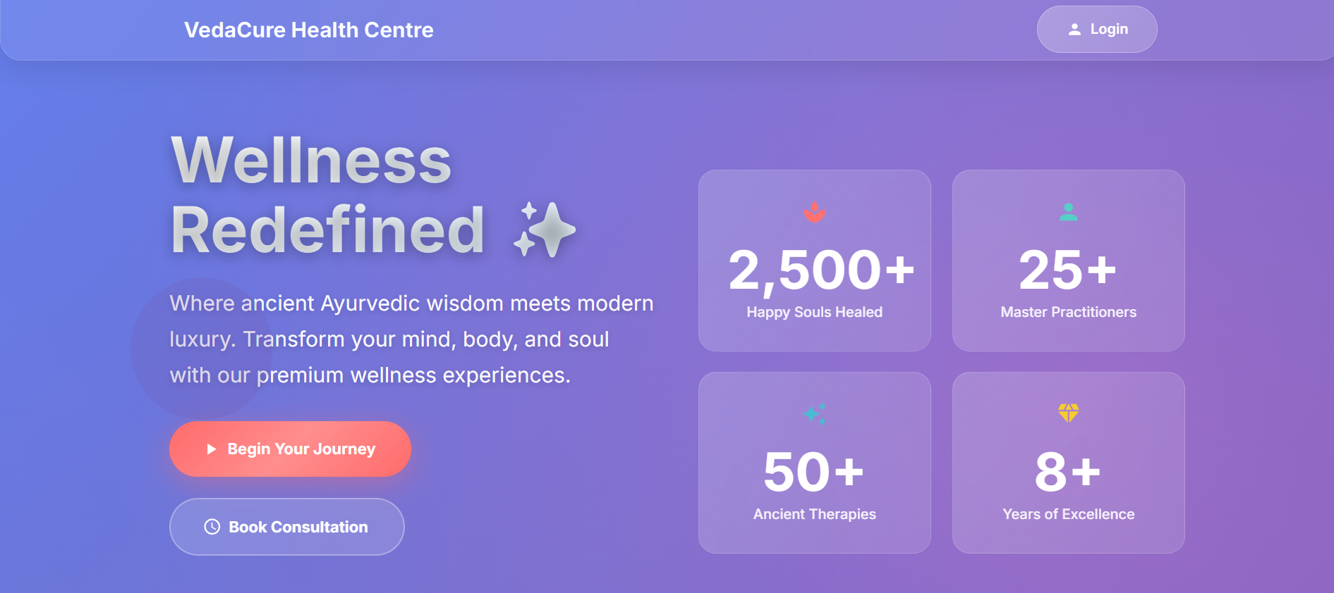 VedaCure Health Centre